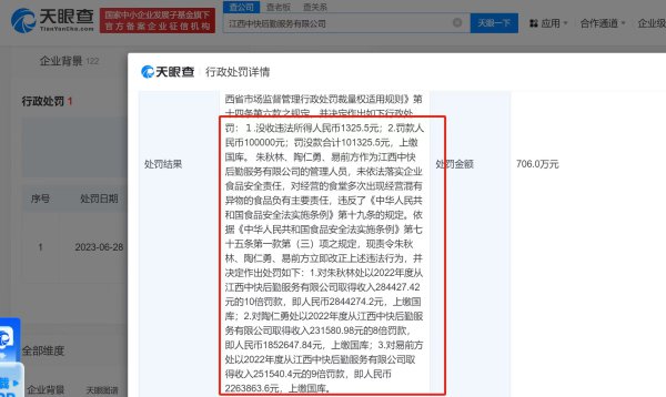 “鼠头鸭脖”涉事方被列为严重罪人失信，涉事公司更换精良东谈主